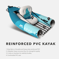 Thumbnail for Aqua Marina 13'6″ BETTA-412 Recreational Inflatable Kayak (2026) Build Features