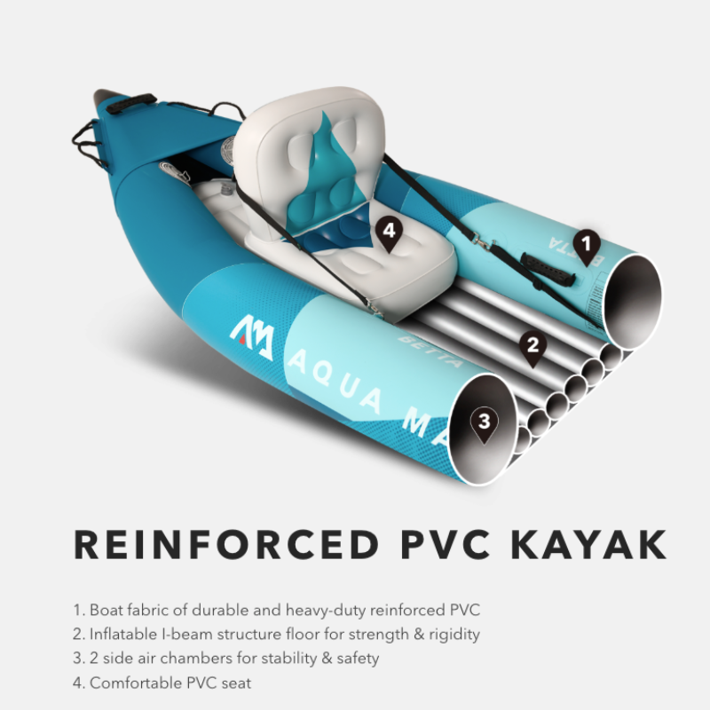 Aqua Marina 10'3″ BETTA-312 Recreational Inflatable Kayak (2026) Build Features