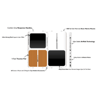Thumbnail for Features of POP AquaDock 14' × 7' Inflatable Floating Dock Platform