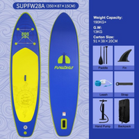 Thumbnail for paddle board details