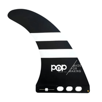 Thumbnail for POP 9