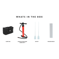 Thumbnail for What is In The Box