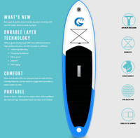 Thumbnail for Funwater Smiling Face 11' Inflatable Paddle Board sup Funwater